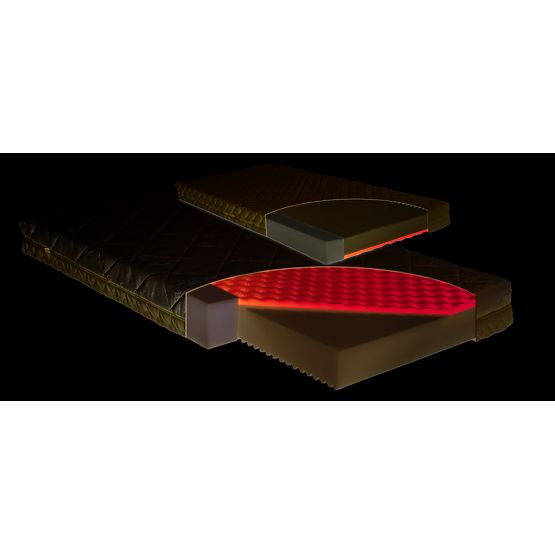 Babymatex Carpathia Matratze 140x70 cm
