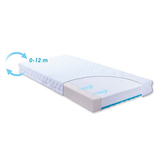 Babymatex Carpathia Matratze 140x70 cm