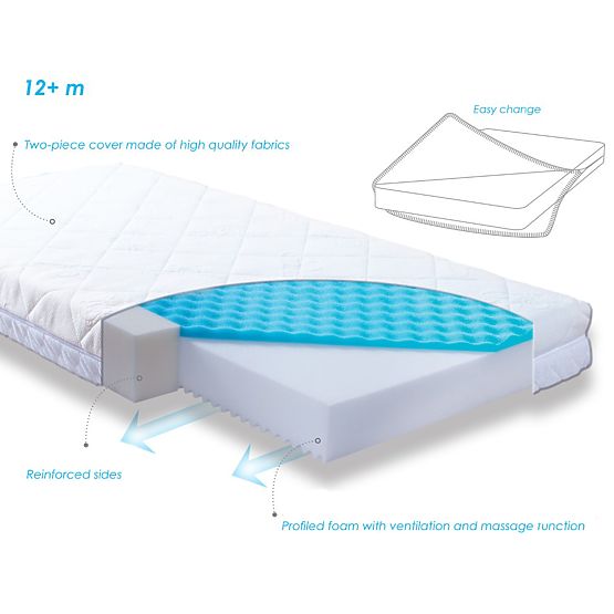 Babymatex Carpathia Matratze 140x70 cm
