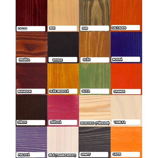 Kinderett mit Geländer - Mahagoni