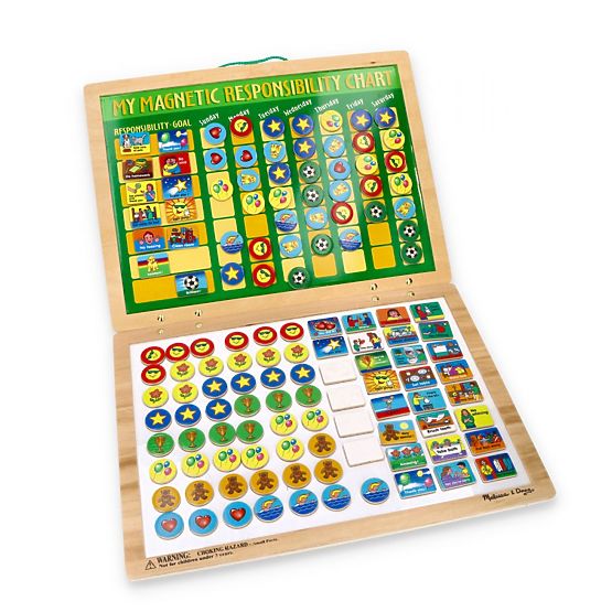 Magnetische Verantwortungstafel