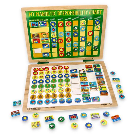 Magnetische Verantwortungstafel