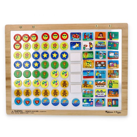Magnetische Verantwortungstafel