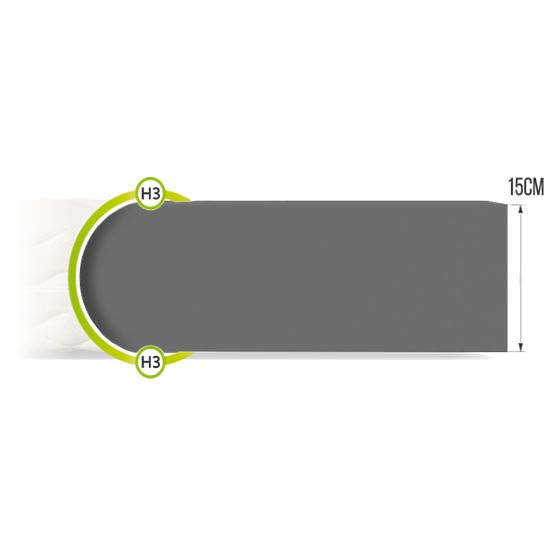 Schaummatratze Bresso Max 120 x 200 cm