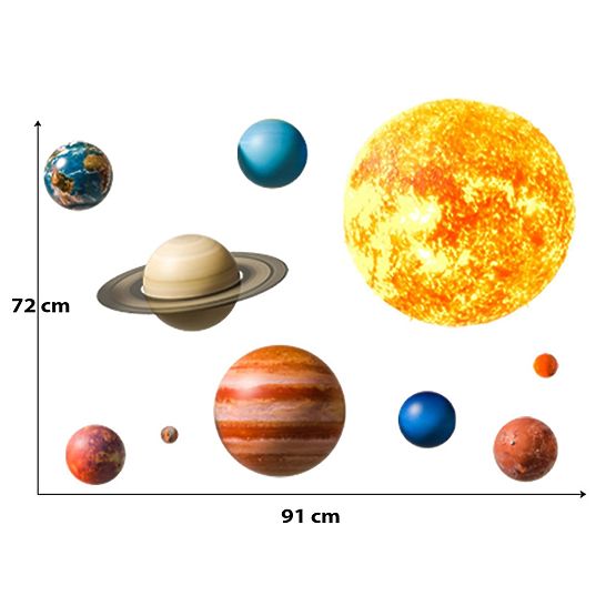 Wandaufkleber - Planeten