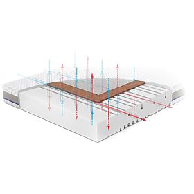 Kindermatratze Kokos-Schaum NATURA: Größe - 140x70, Rücken