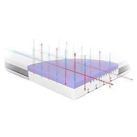 Kindermatratze STARK: Größe - 180x80, Rücken