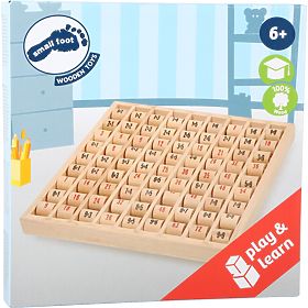 Multiplikatorrollen von Small Foot